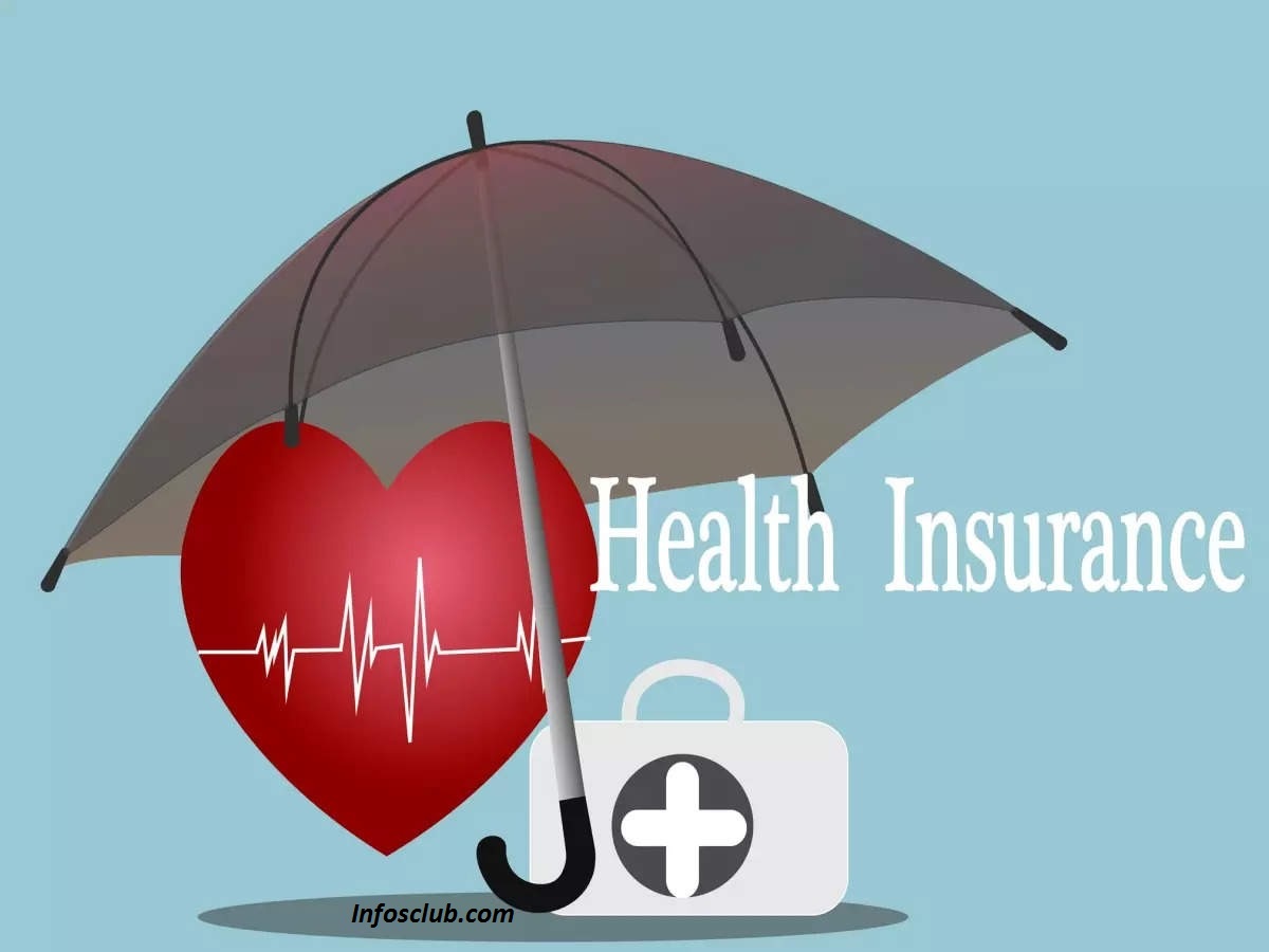 Health Insurance For Woman | What Is Woman Insurance?
