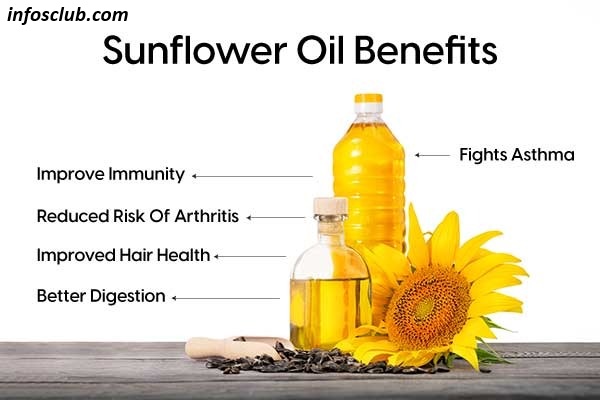 Is Sunflower Oil Safe On Skin And Benefits, Side Effect, Nutrition
