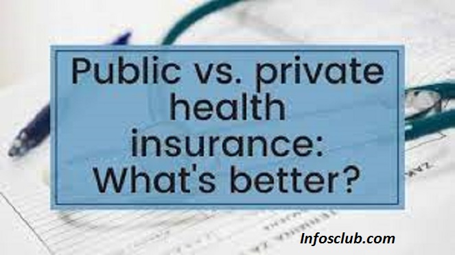 What Is Public and Private Insurance In Life Your 2024
