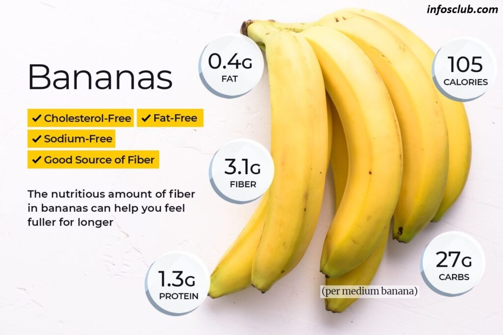 Top 10 Benefits Of Bananas, Nutrition And Its Importance