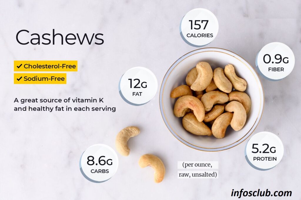 Why Cashew Nuts So Expensive And Everything About Its...