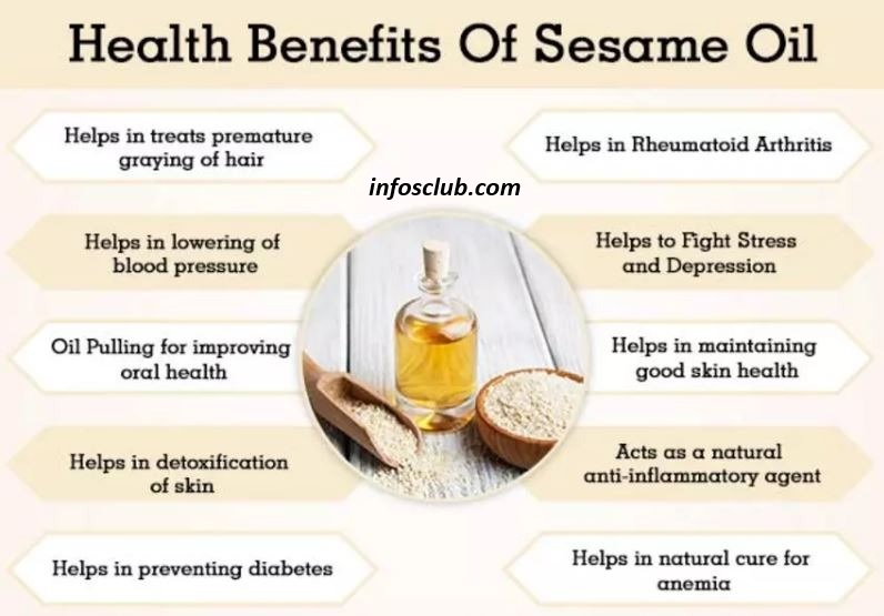Who Should Not Use Sesame Oil And Benefits, Side Effect