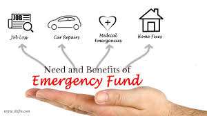 The Importance of Emergency Funds: How Much Should You Save?