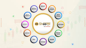 A Beginner’s Guide to Stock Market Investing